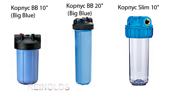 Фильтры для воды в интернет-магазине Ecosoft